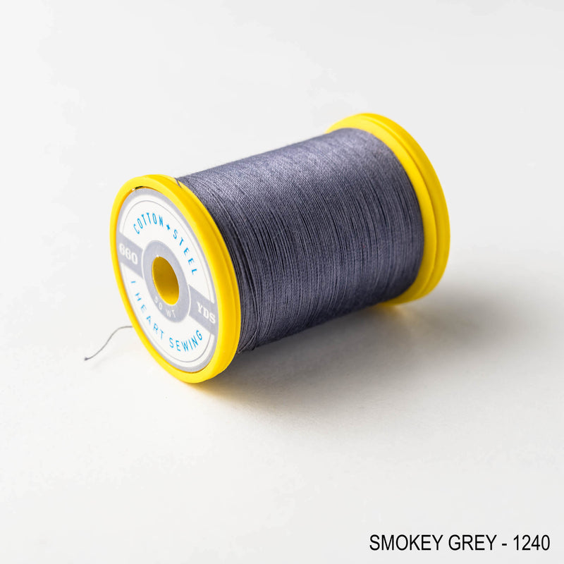 Sewing thread - navy and inky purple shades