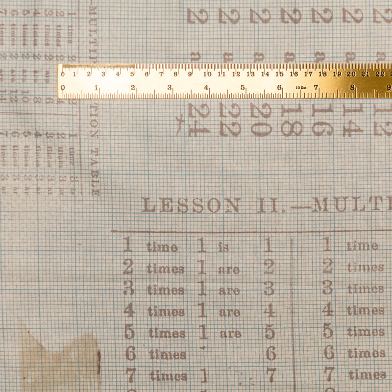Multiplication Table